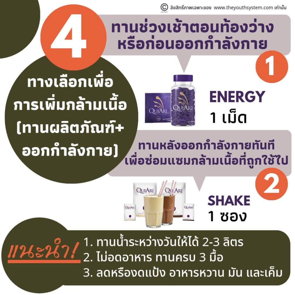 ดูแลสุขภาพ, ต้านอนุมูลอิสระ